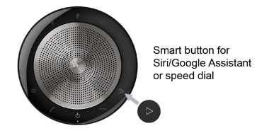 Jabra Speak 750 UC