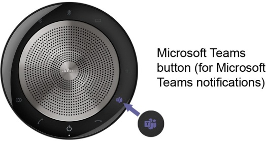 Jabra Speak 750 MS Teams
