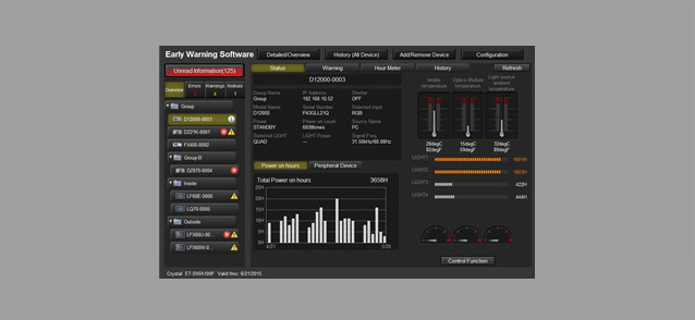 Early Warning Software ET-SWA100 Series (Optional)