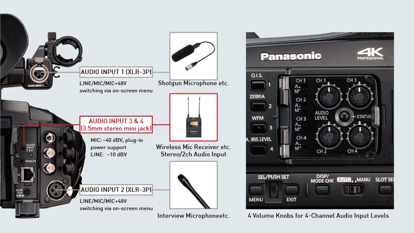 panasonic-cx18-cx20-i-cx370-novyye-modeli-lineyki-4k-kamkorderov-6.jpg